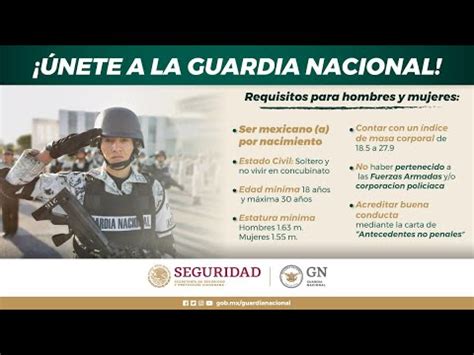 guardia nacional requisitos-1